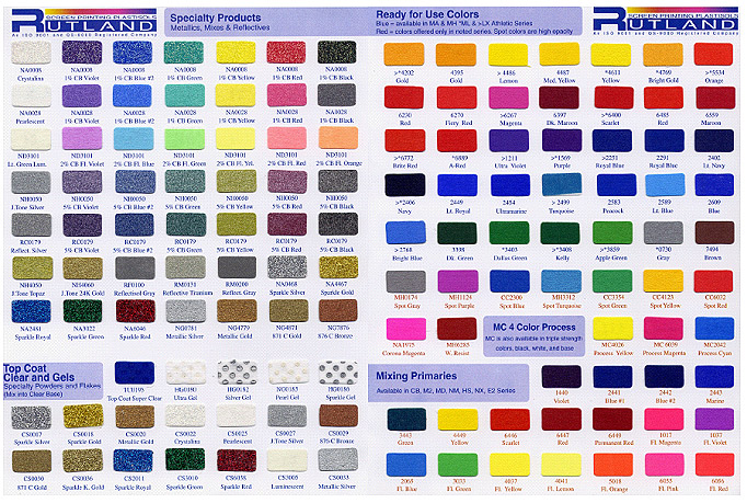 Rutland Color Chart